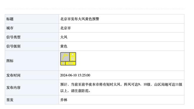 孔德昕：浓眉最后时刻竖起铜墙铁壁 湖人赢下德比决心不同往日