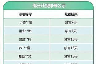 莱利谈为韦德建雕像：我无法想到更好的方式去铭记他的荣耀